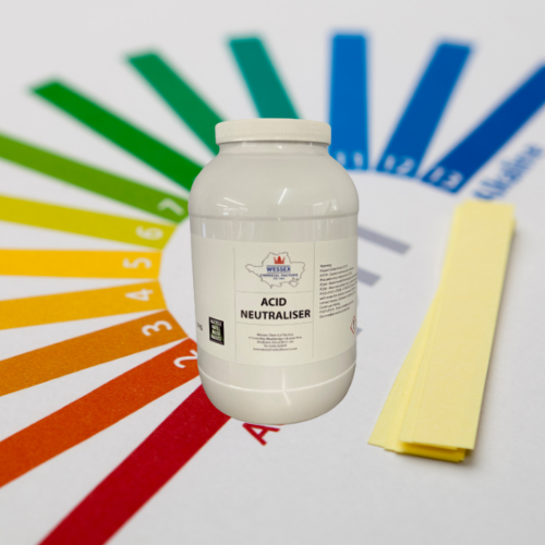 Tub of acid neutraliser in front of pH papers